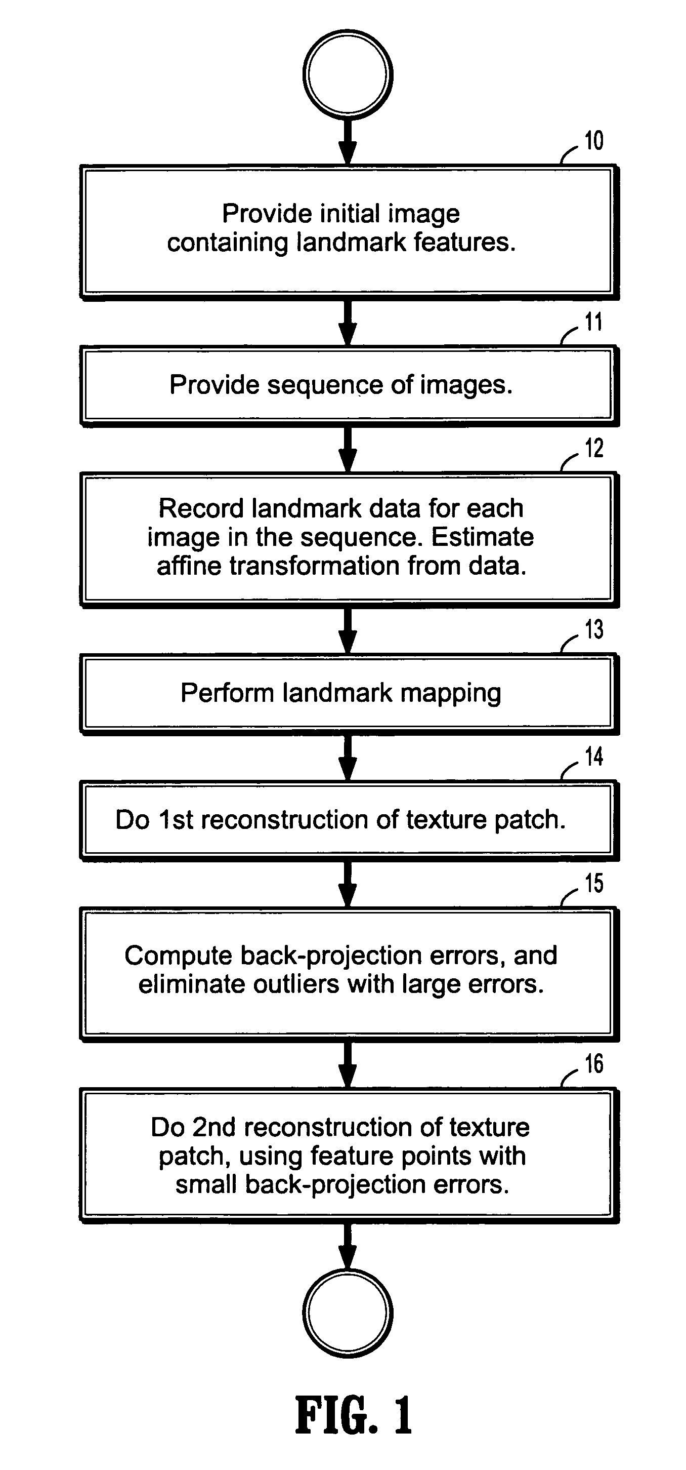 System and method for using texture landmarks for improved markerless tracking in augmented reality applications
