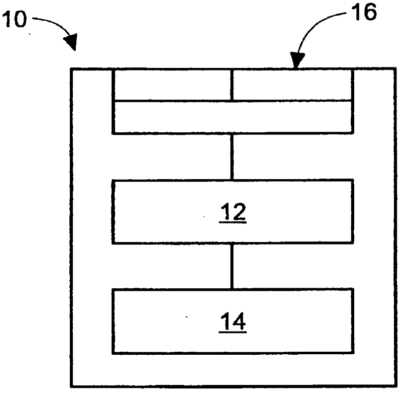 Circuit Card Data Protection