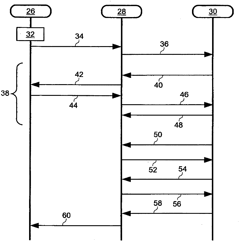 Circuit Card Data Protection