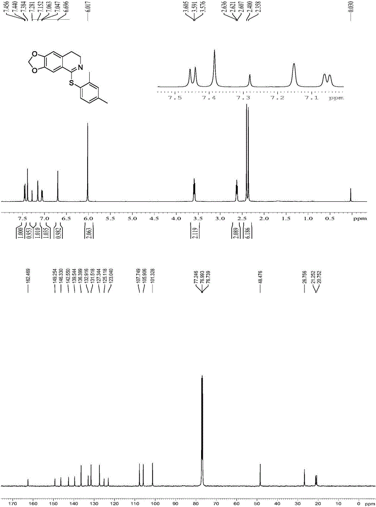 Preparation method for polysubstituted isoquinoline derivative