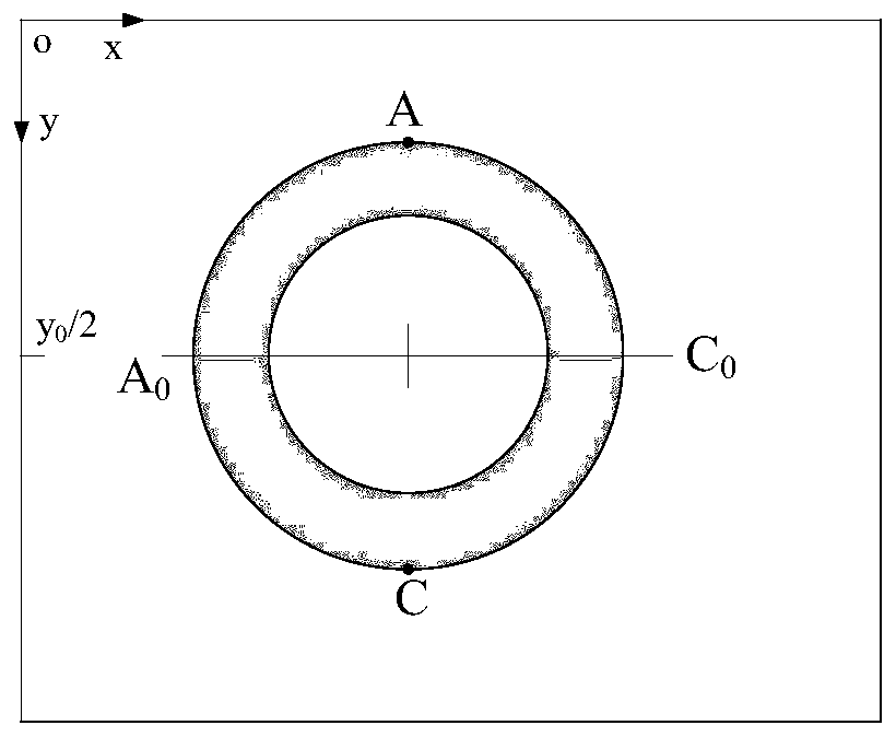 Method for quickly measuring wall thickness of annular section based on industrial CT