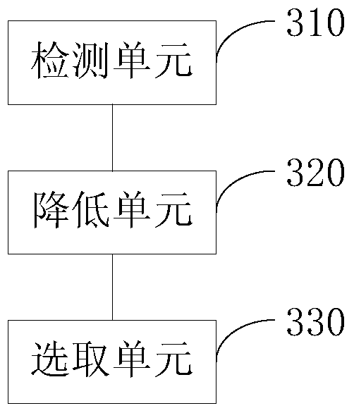 Method and system for optimizing image quality during video call