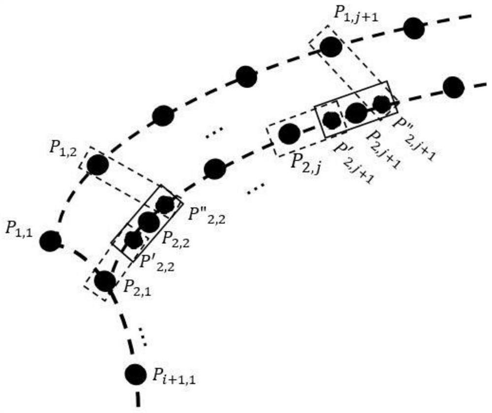 Free-form surface construction method for laser beam shaping