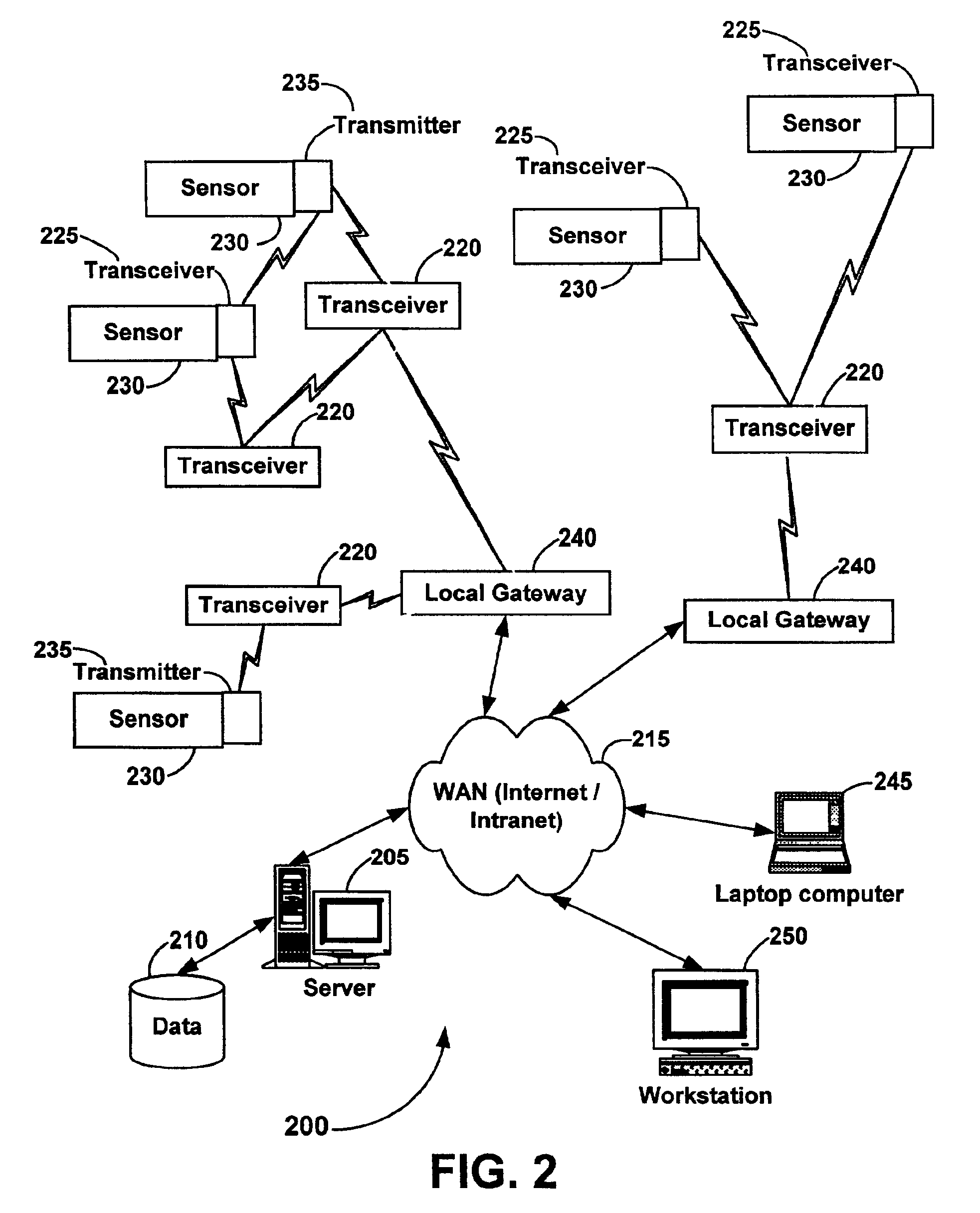 System and method for accessing residential monitoring devices