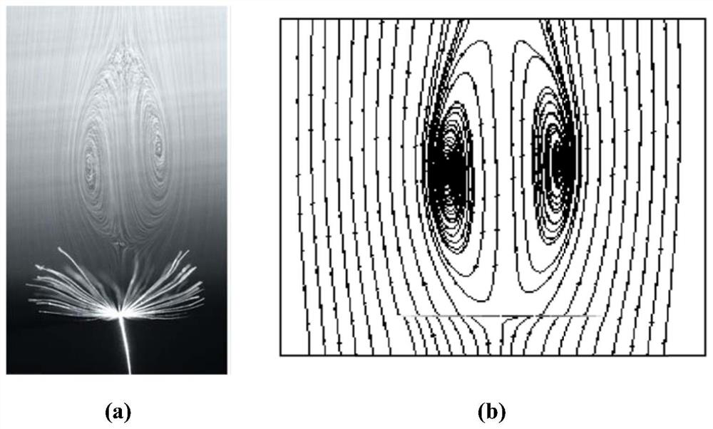 Dandelion-imitated Mars aircraft and device and control method thereof