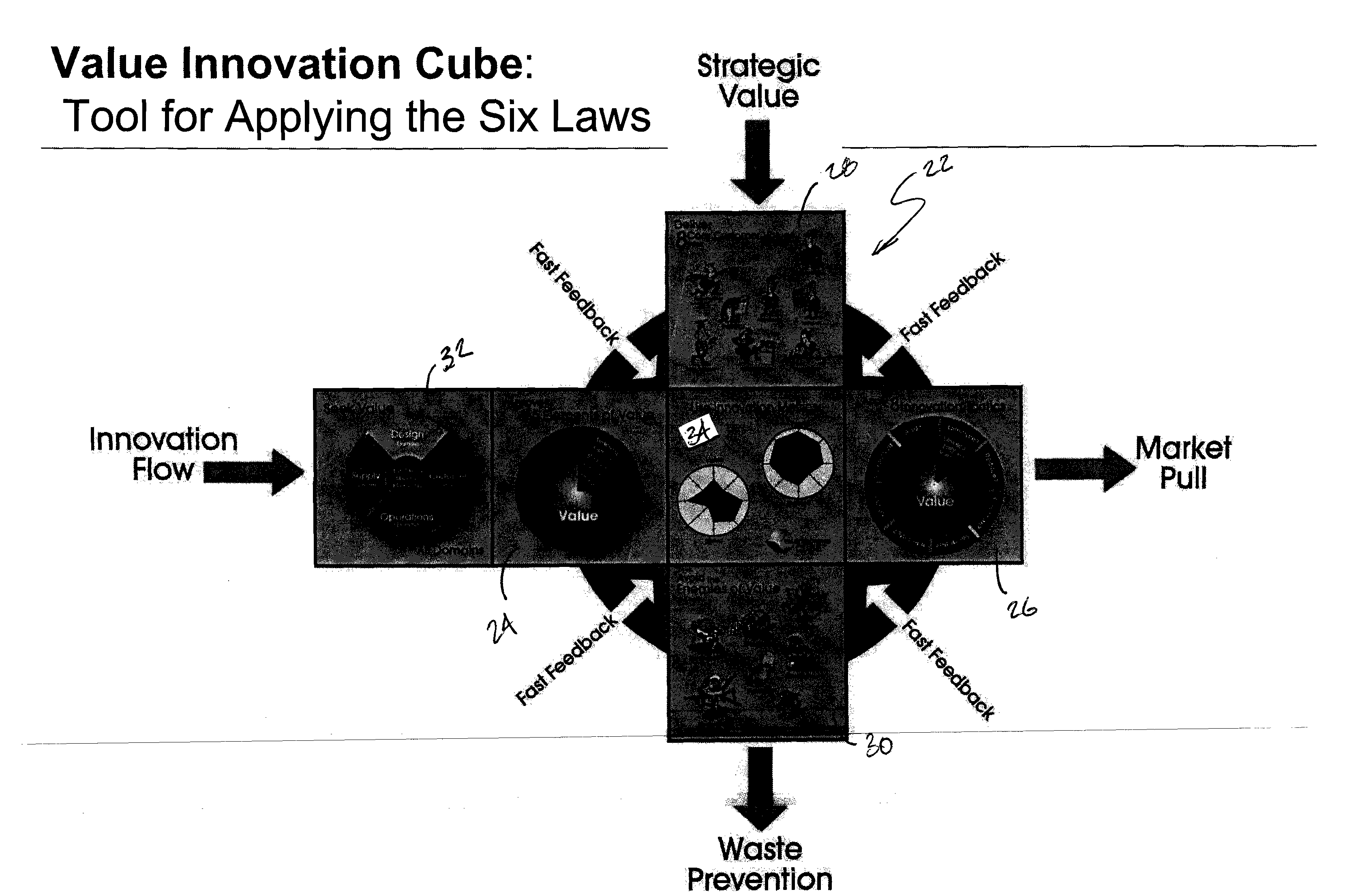 Method and system for framing and evaluating a decision making process