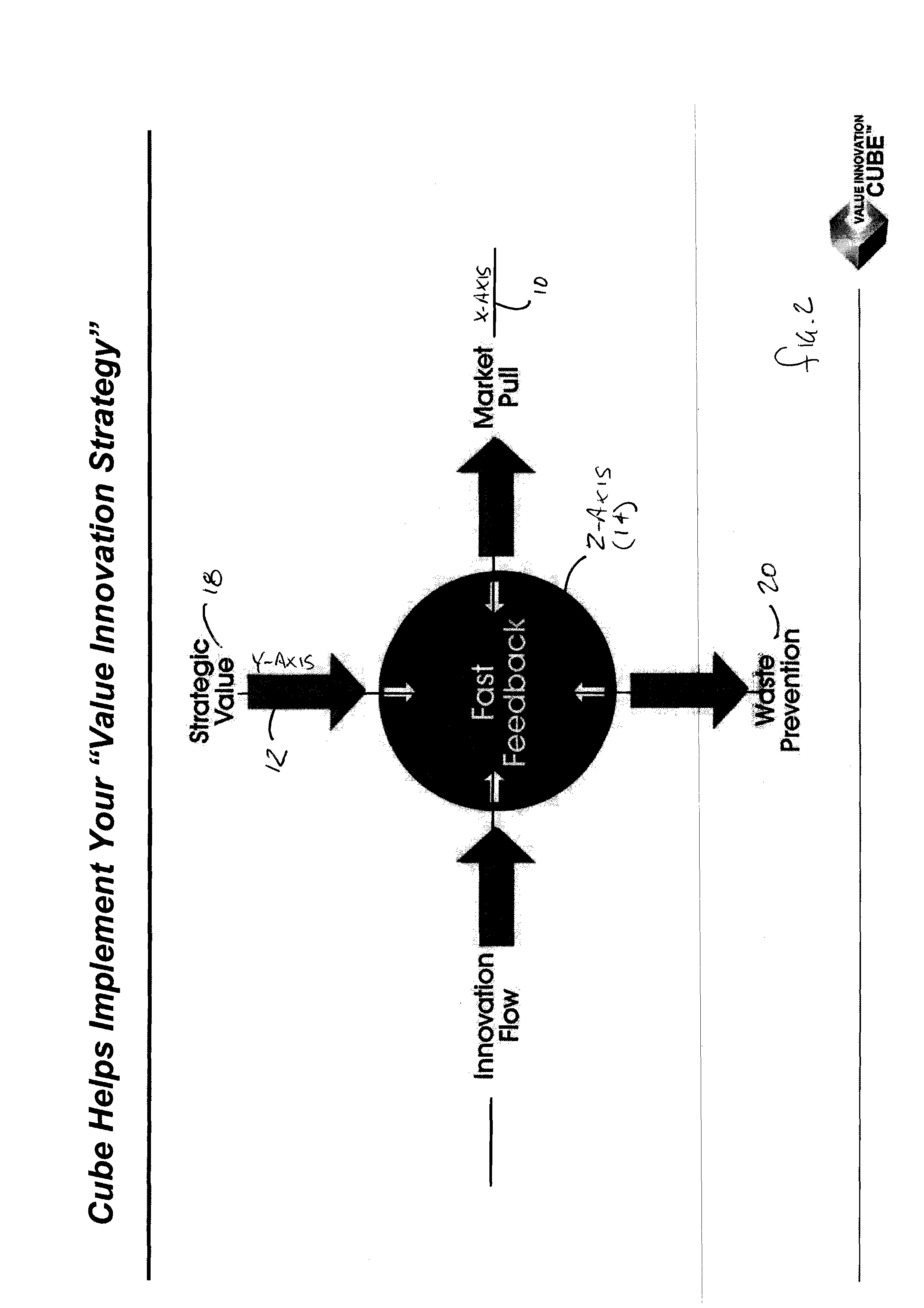 Method and system for framing and evaluating a decision making process