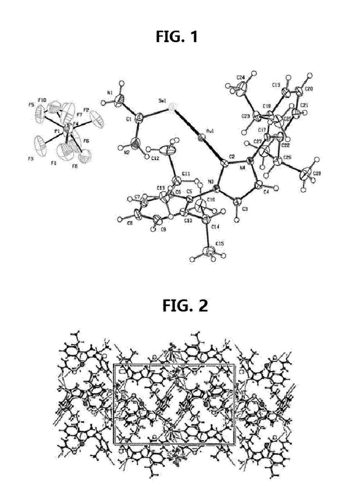 Method for treating cancer using a selenourea-coordinated gold(i)-carbene complex