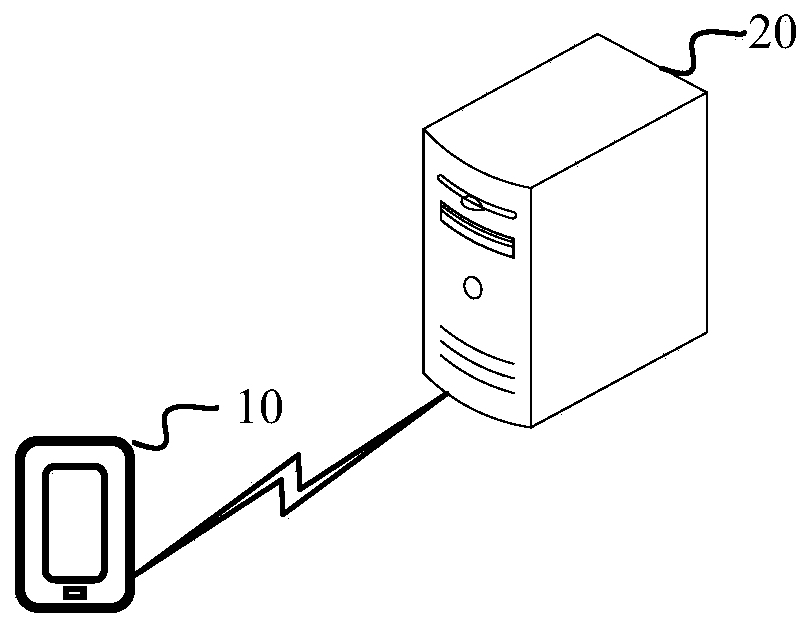 Video playing method, device and equipment and storage medium