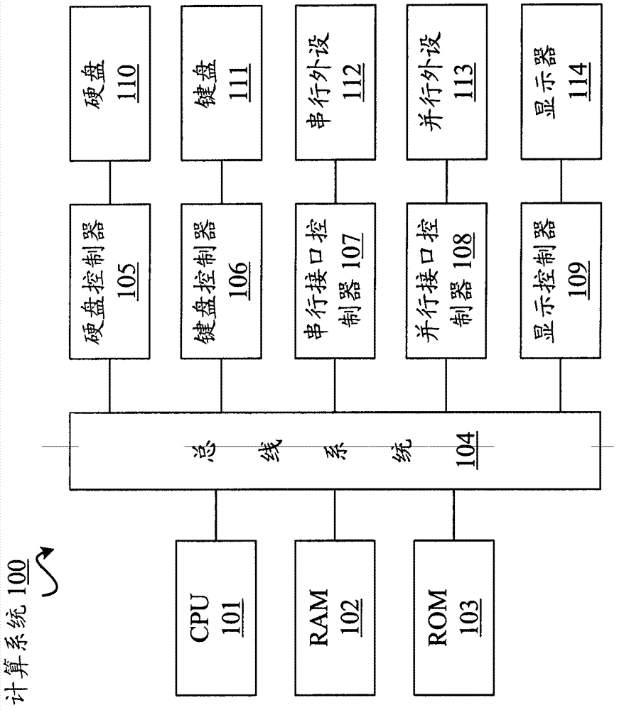 Adjustment system and method of traffic signal lamps