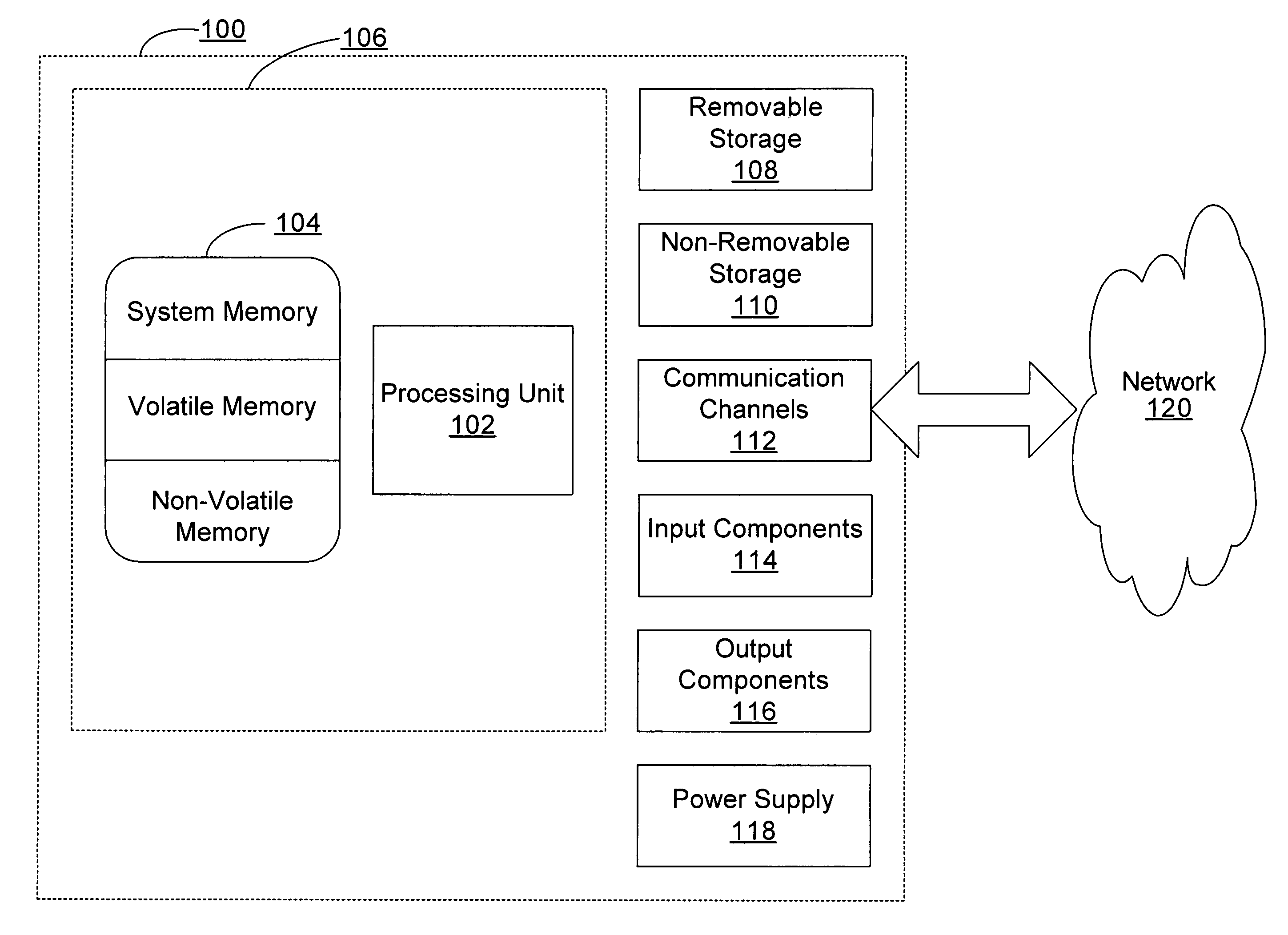 Method for dynamic application of rights management policy