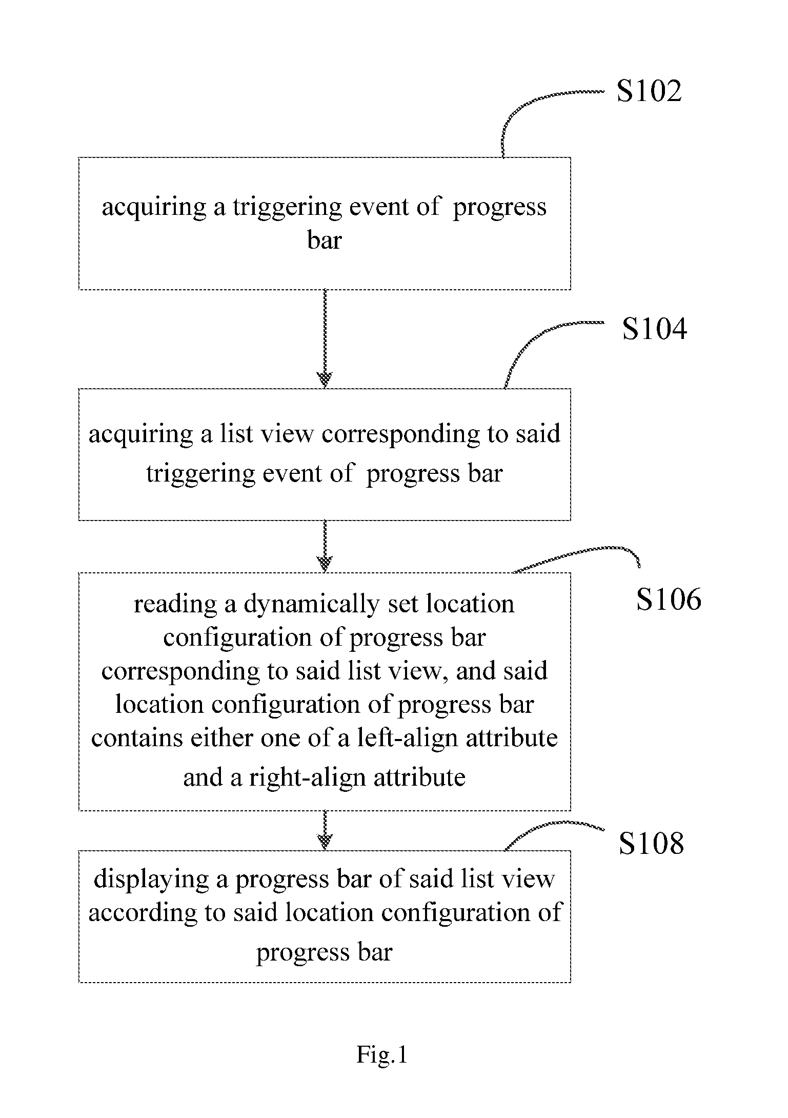 Method and device for displaying a list view through a sliding operation