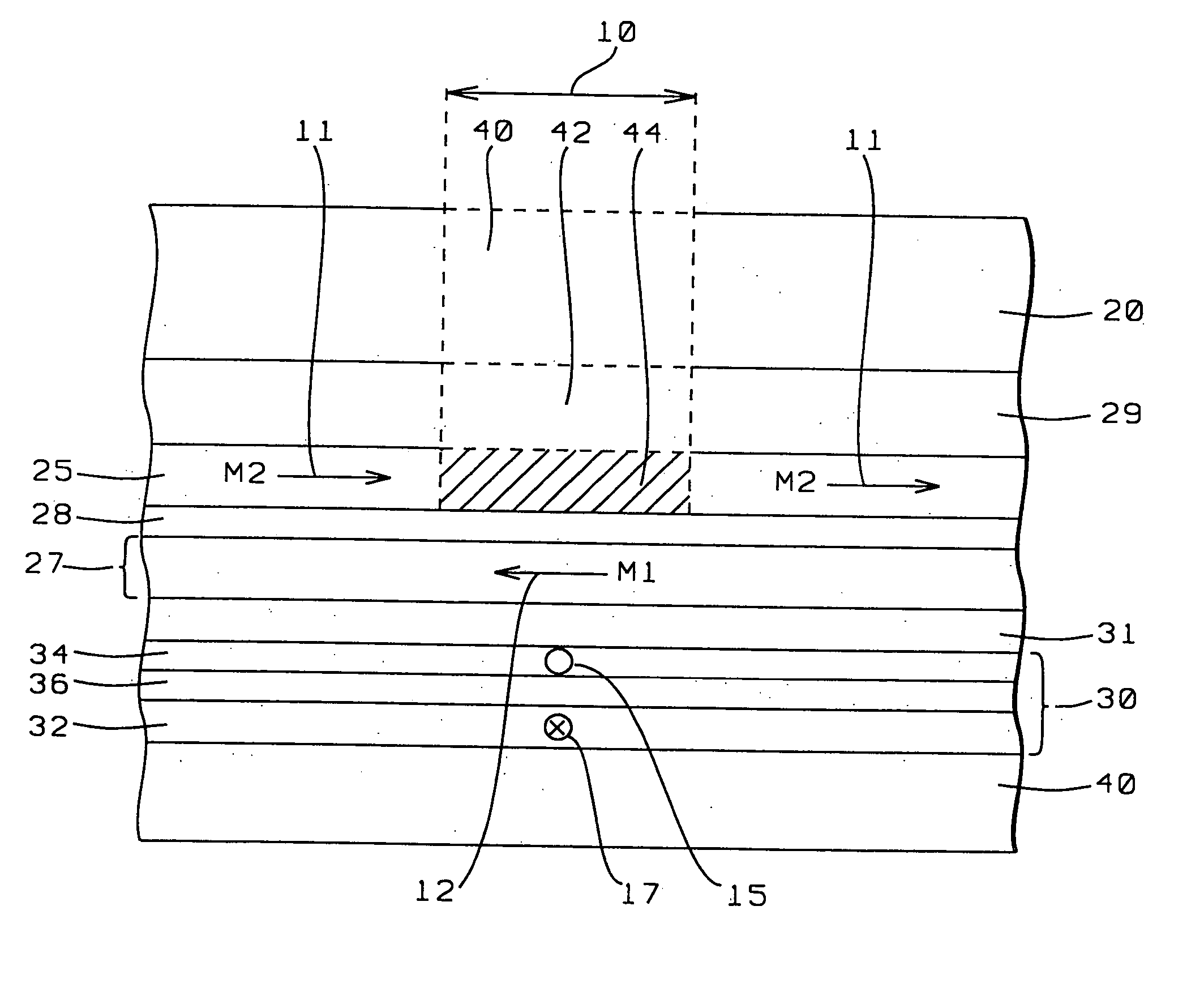 Transverse or longitudinal patterned synthetic exchange biasing for stabilizing GMR sensors