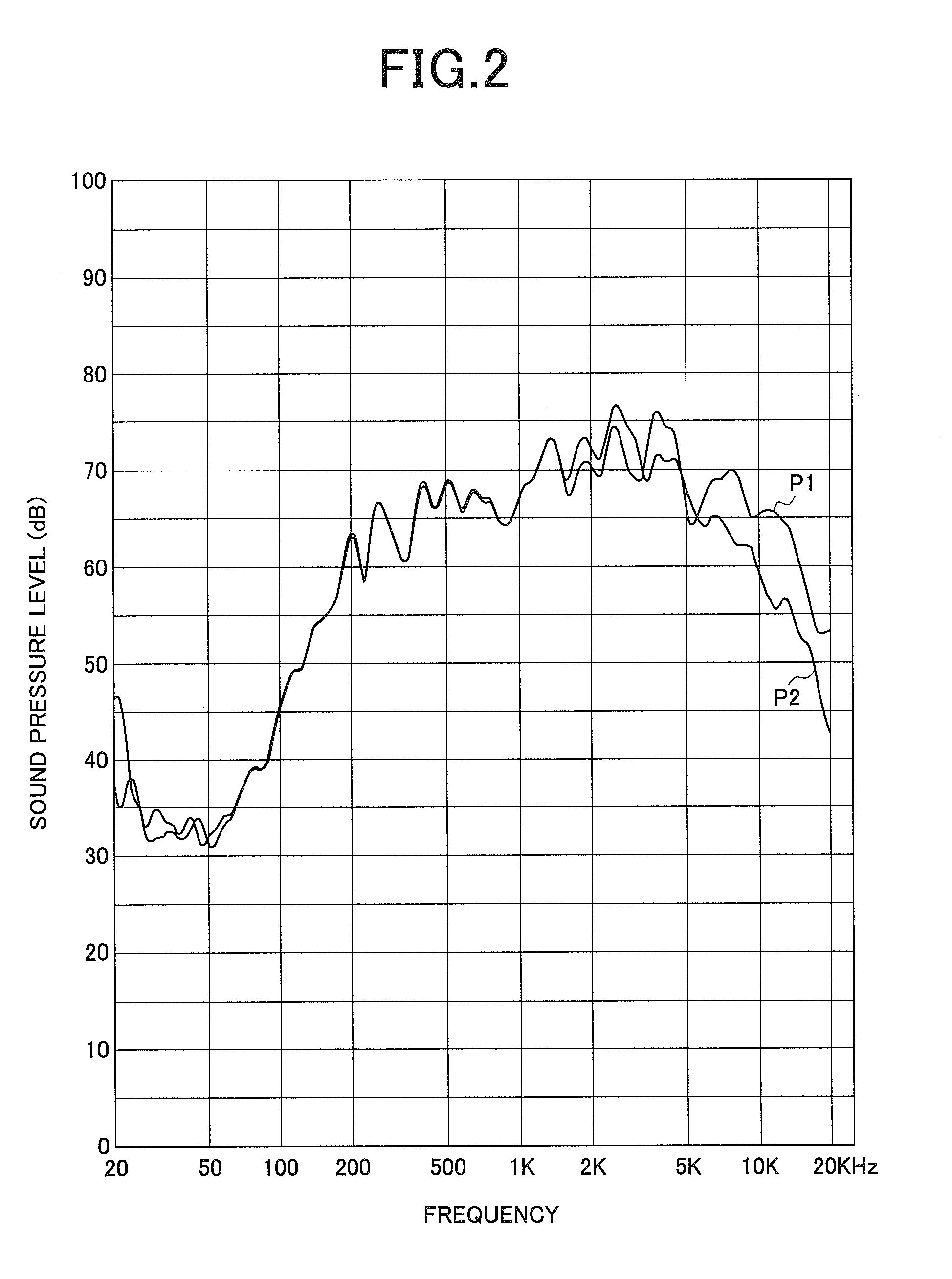 Speaker system and video display device