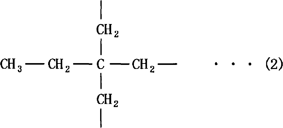 Functional panel