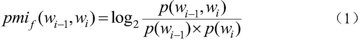 A Financial Term Recognition Method Based on Information Entropy and Term Credibility