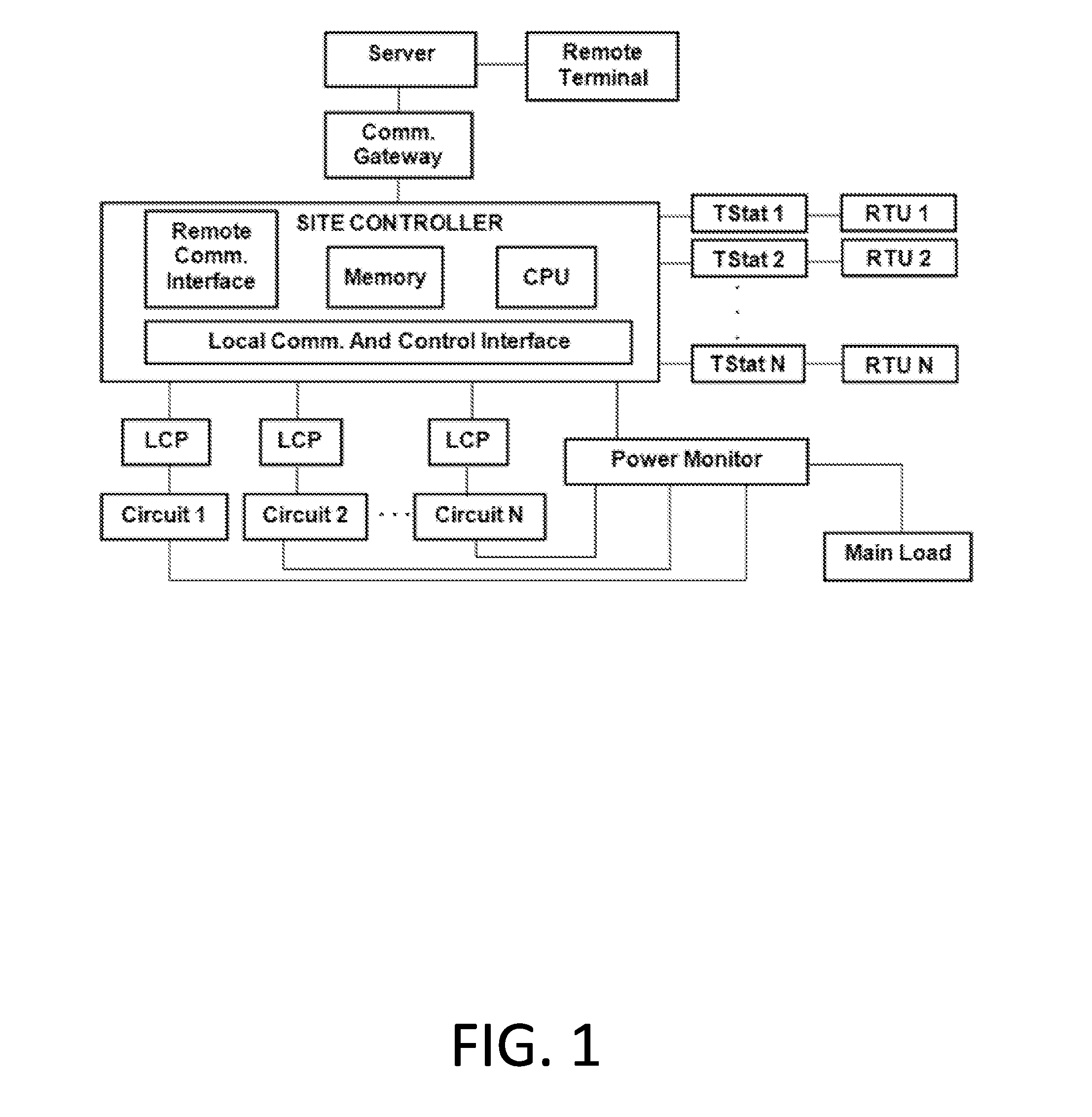 Controlling the setback and setback recovery of a power-consuming device