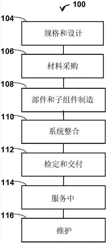 Laminated forming dies and preparation method thereof