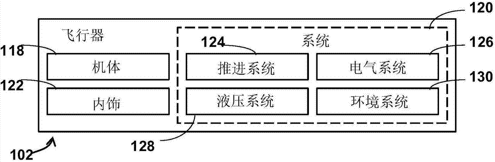 Laminated forming dies and preparation method thereof