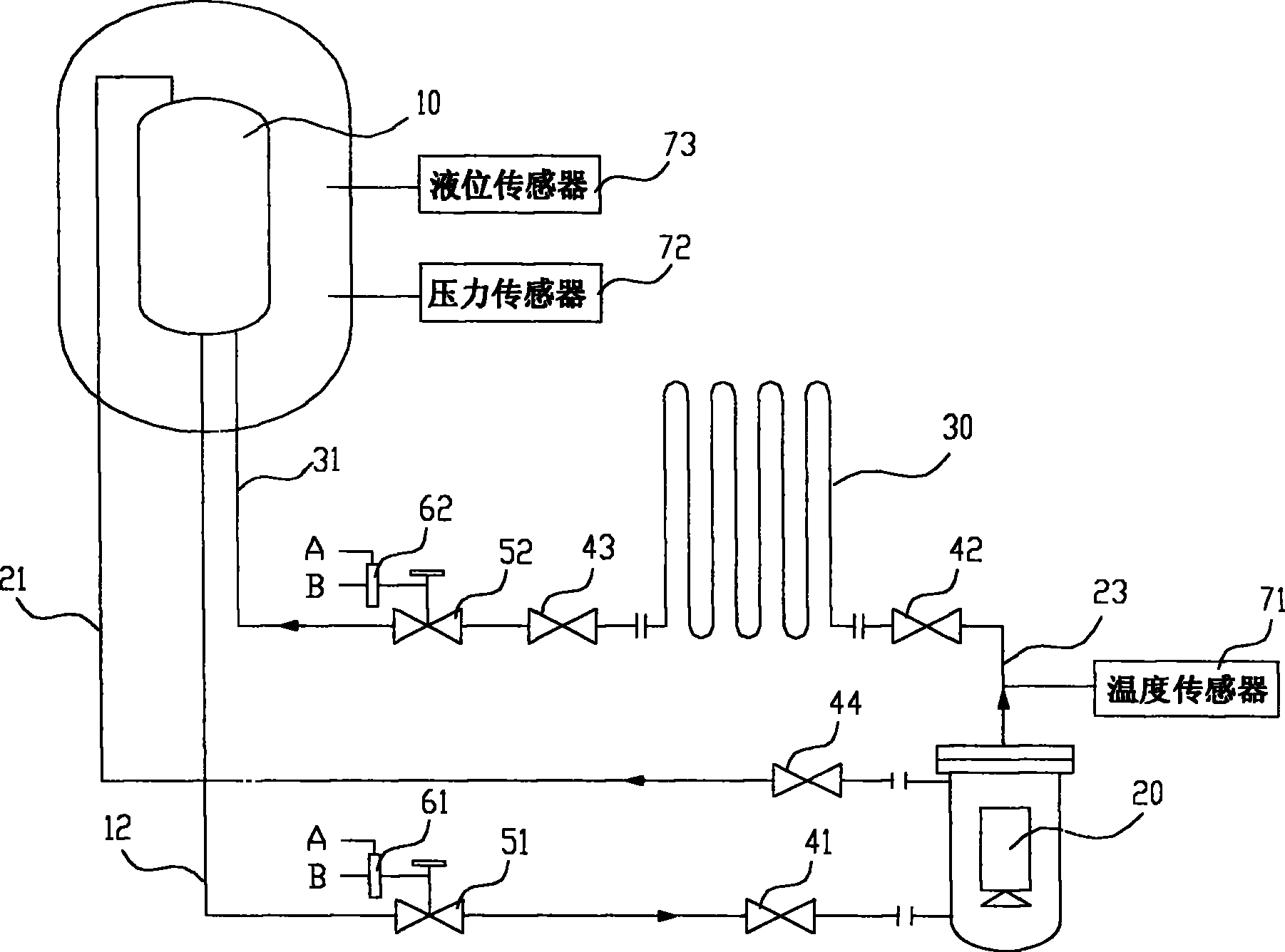 LNG pressure regulating system and pressure regulating method thereof