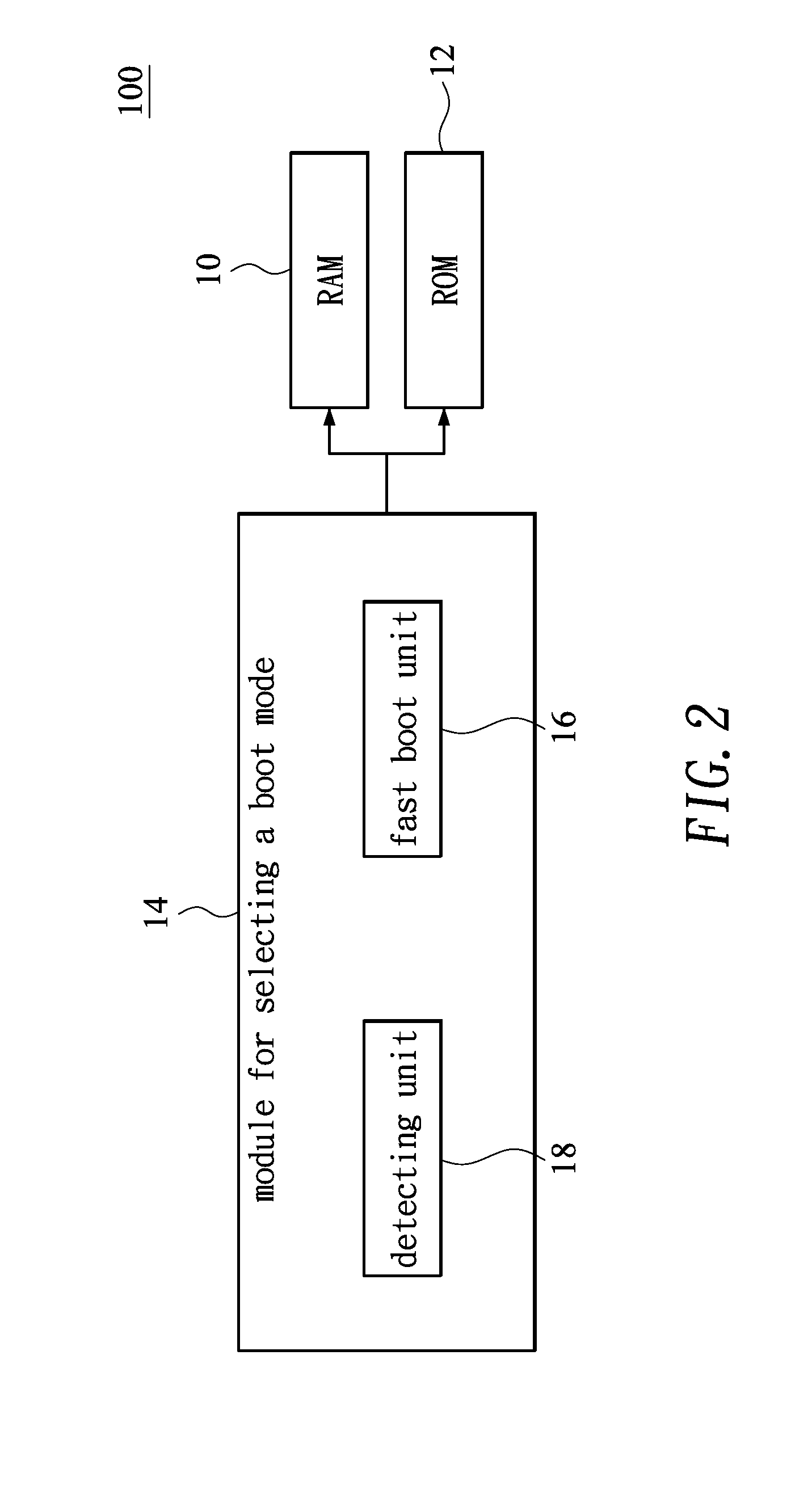 Expedited computer boot system and method