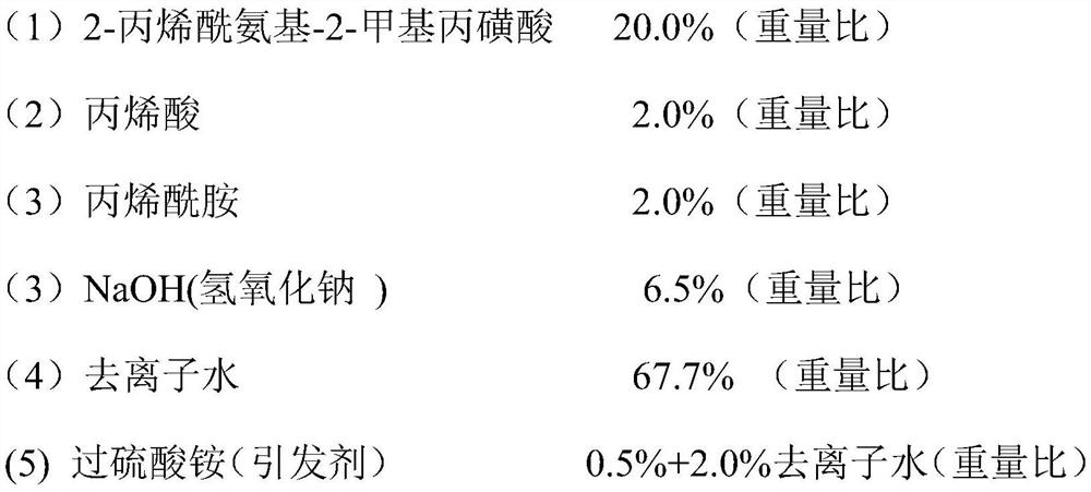 A kind of universal digital inkjet printing primer and preparation method thereof