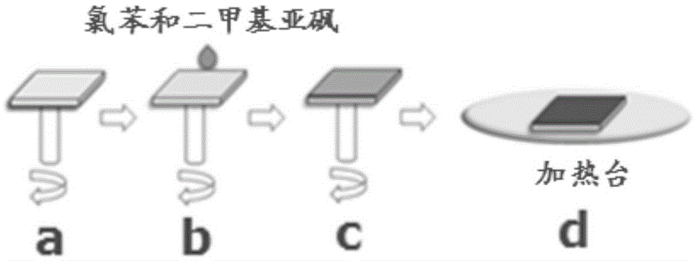 Method for modifying perovskite solar cell light-absorbing layer