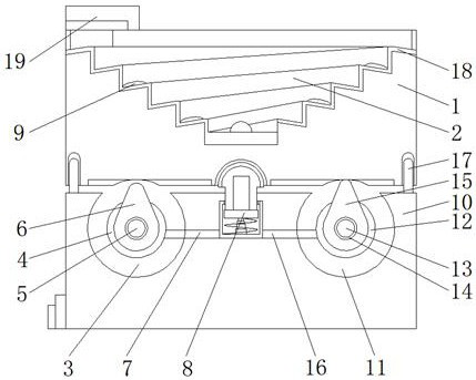 A multi-dimensional vibration sorting system with intelligent frequency modulation