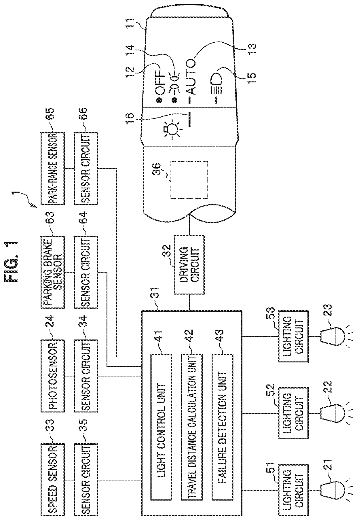 Vehicle light system