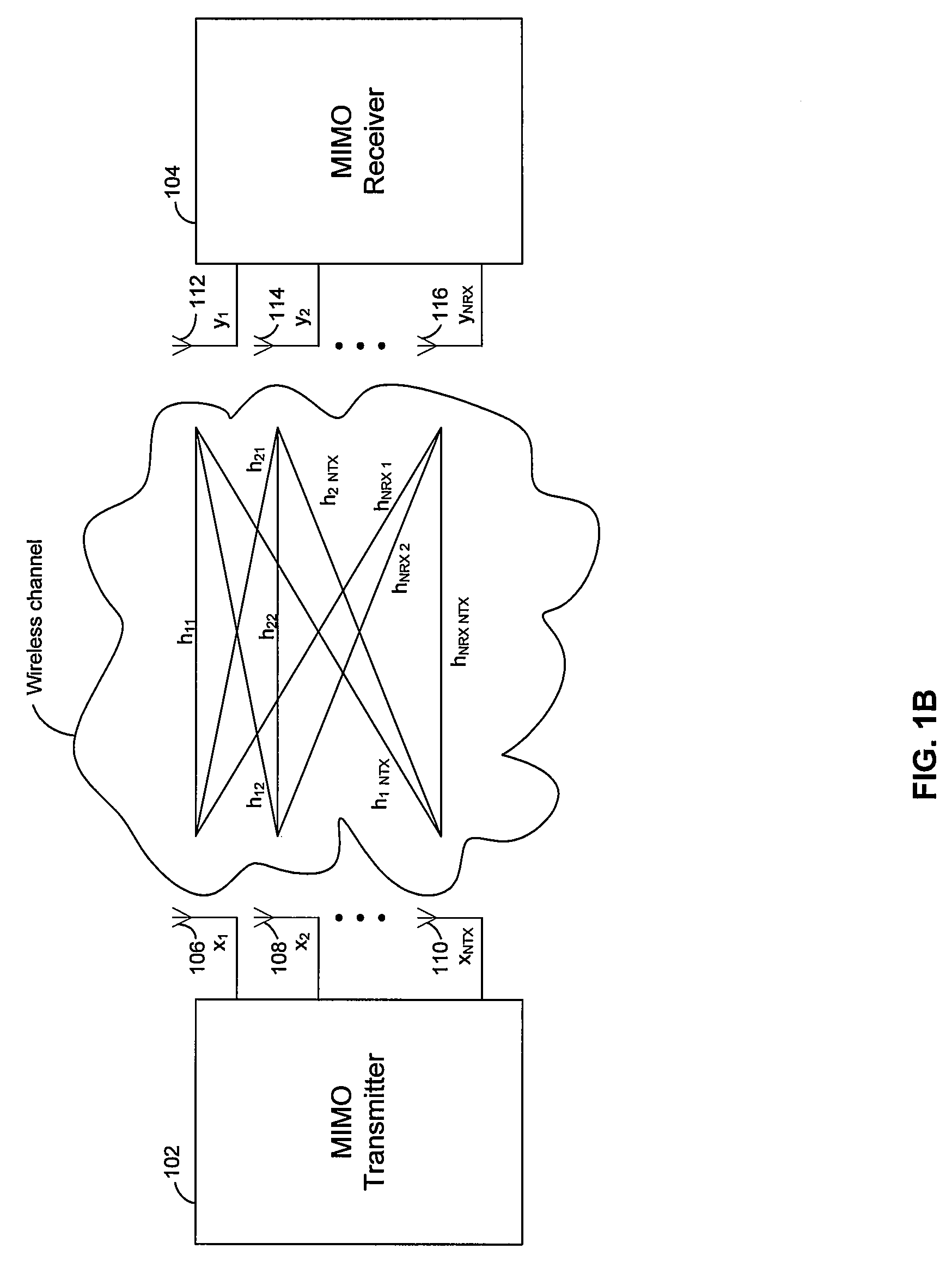 Method and system for an efficient channel quantization method for MIMO pre-coding systems