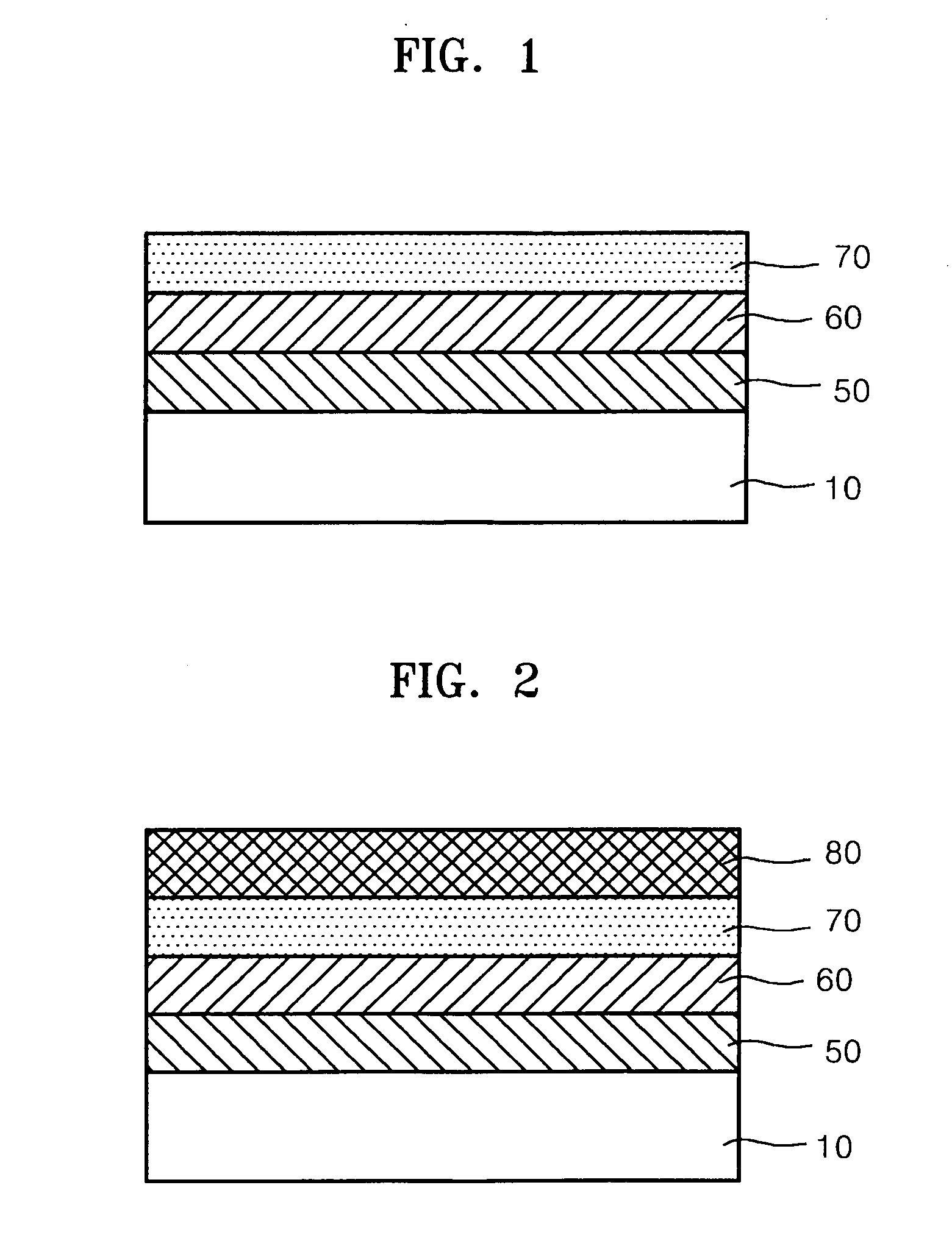 Flip-chip light emitting diode and method of manufacturing the same