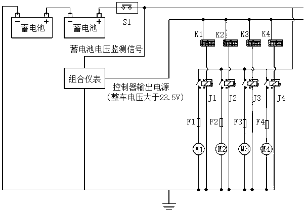 Electric equipment control method for preventing storage battery of whole vehicle from feeding