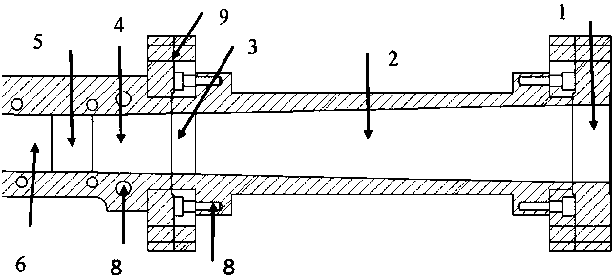 Dual-frequency high-power over-mode waveguide bend