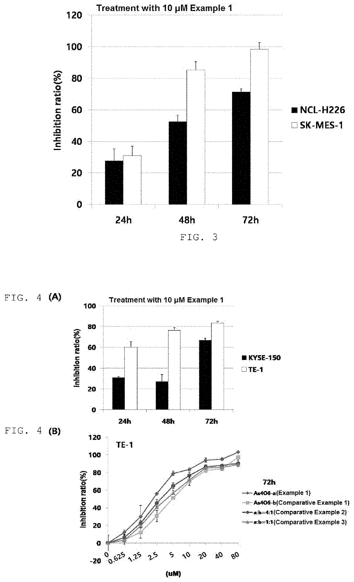 Pharmaceutical composition for preventing or treating cancer, comprising tetraarsenic hexoxide crystalline polymorph