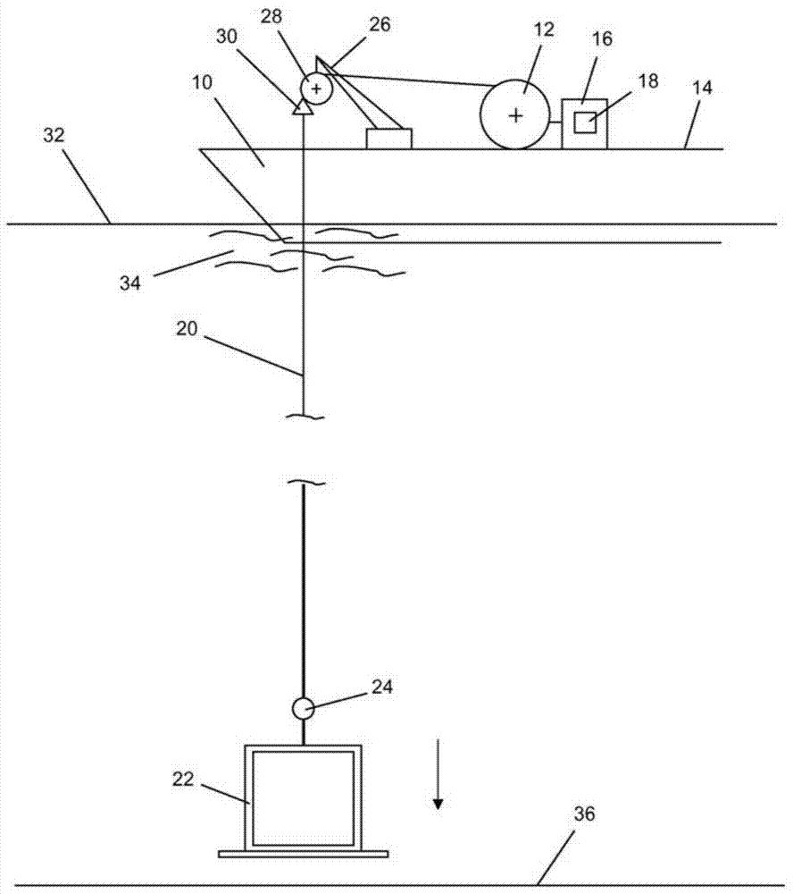 Method for lifting materiel, system for recovering materiel, and surface support vessel