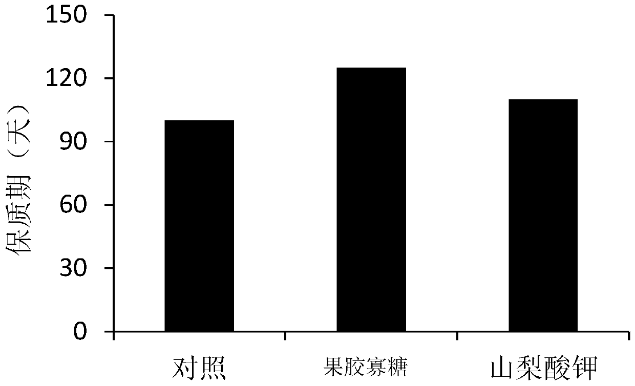 Bioreactor and method for preparing pectin oligosaccharide and natural food preservative of pectin oligosaccharide