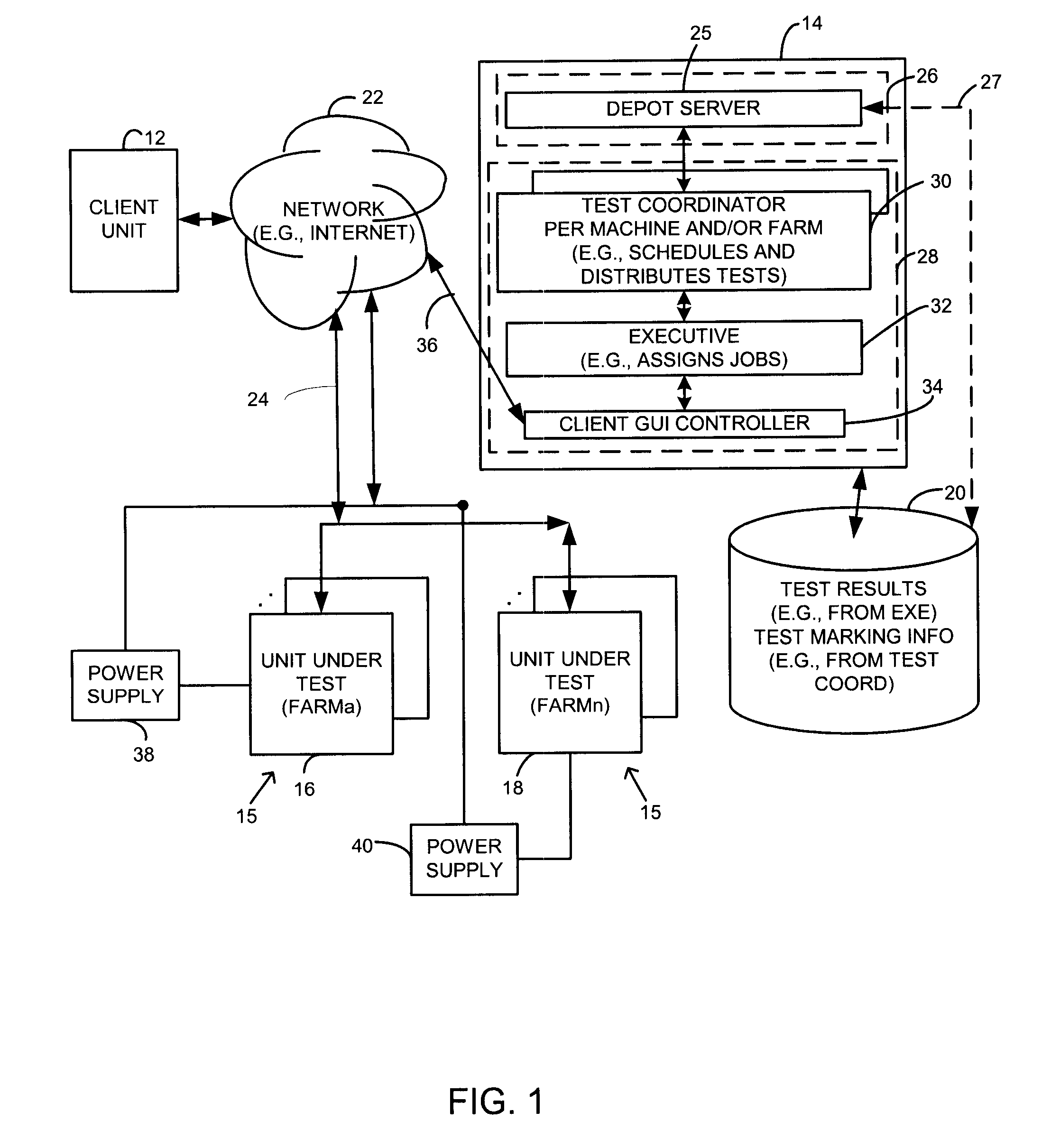 Software or hardware test apparatus and method