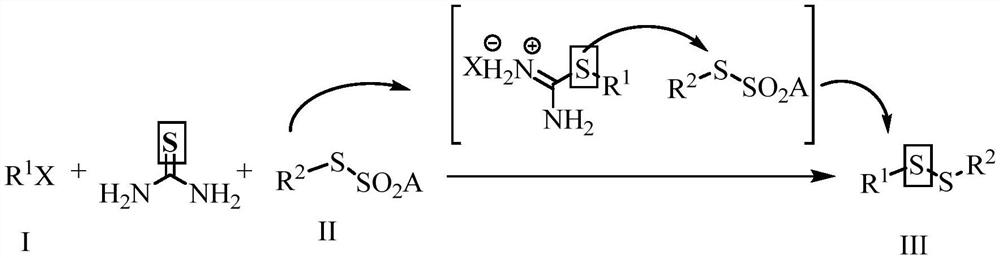 A kind of preparation method of alkali-promoted asymmetric organic persulfur compound