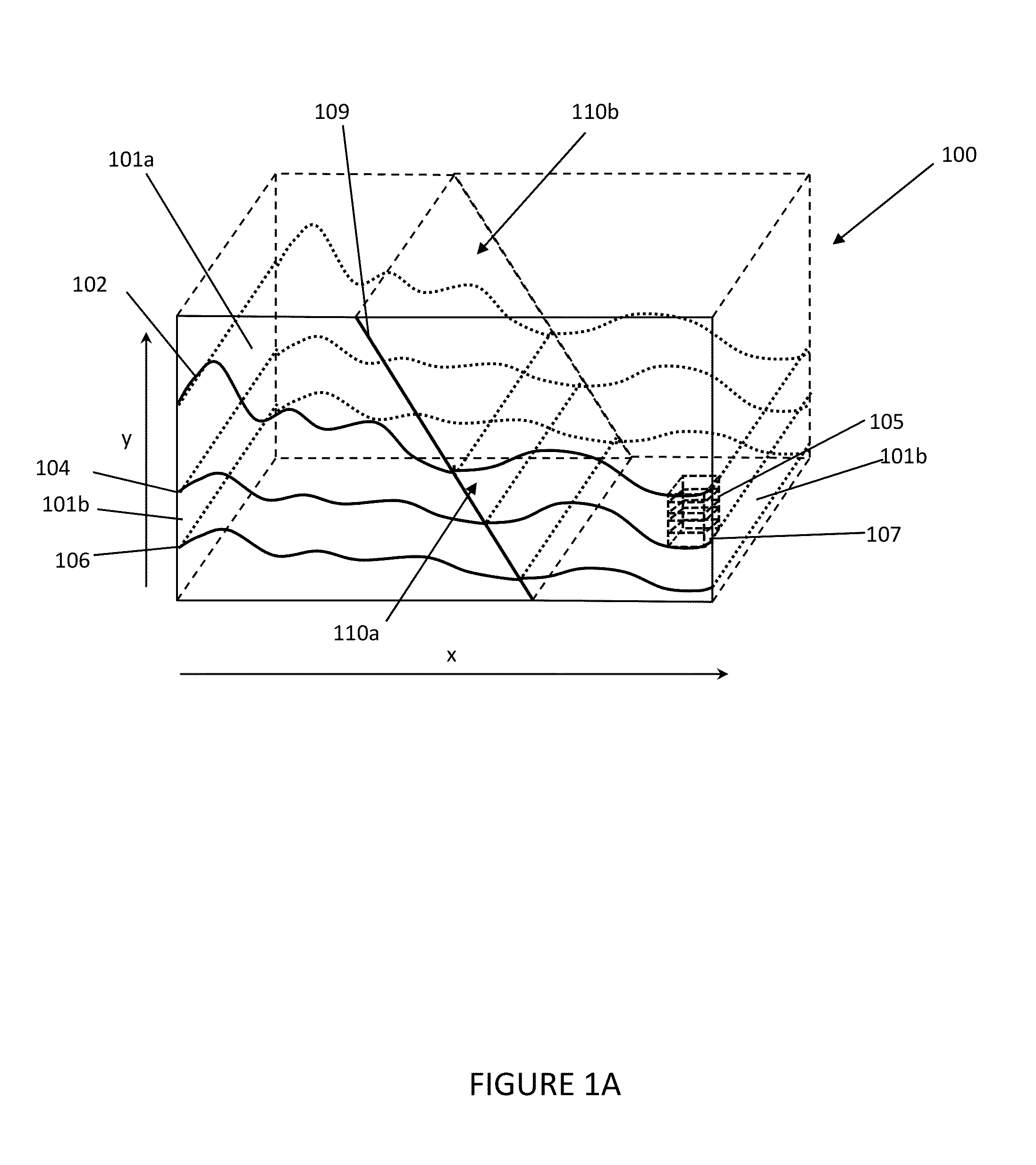 Method of Stratigraphic Modeling of Faults