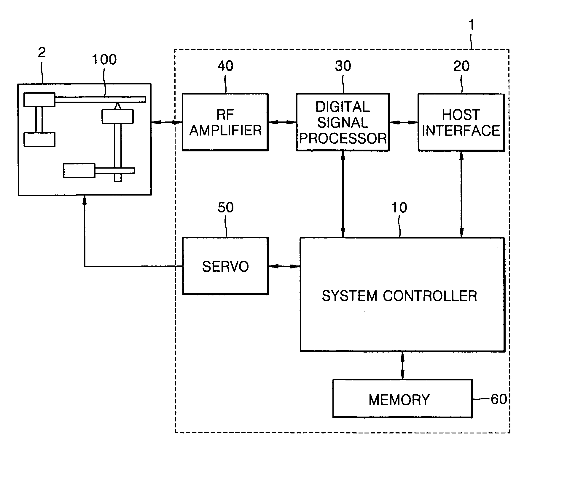 Information recording medium, apparatus for recording and/or reproducing data on and/or from information recording medium, method of recording and/or reproducing data on and/or from information recording medium, and computer-readable recording medium storing program for executing the method