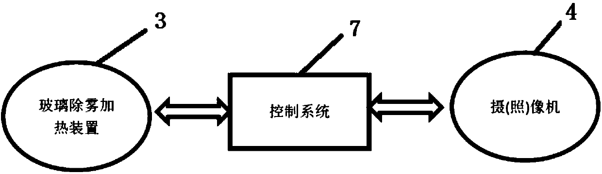 Vending machine automatic demisting system and method based on image recognition