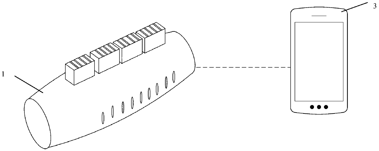 Function mode control system and intelligent hand function training device