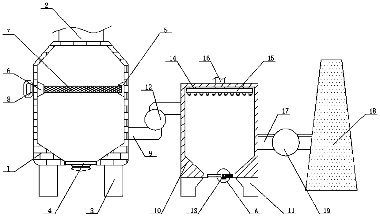 Integrated apparatus capable of cyclic treatment for waste gas environmental protection monitoring and treatment