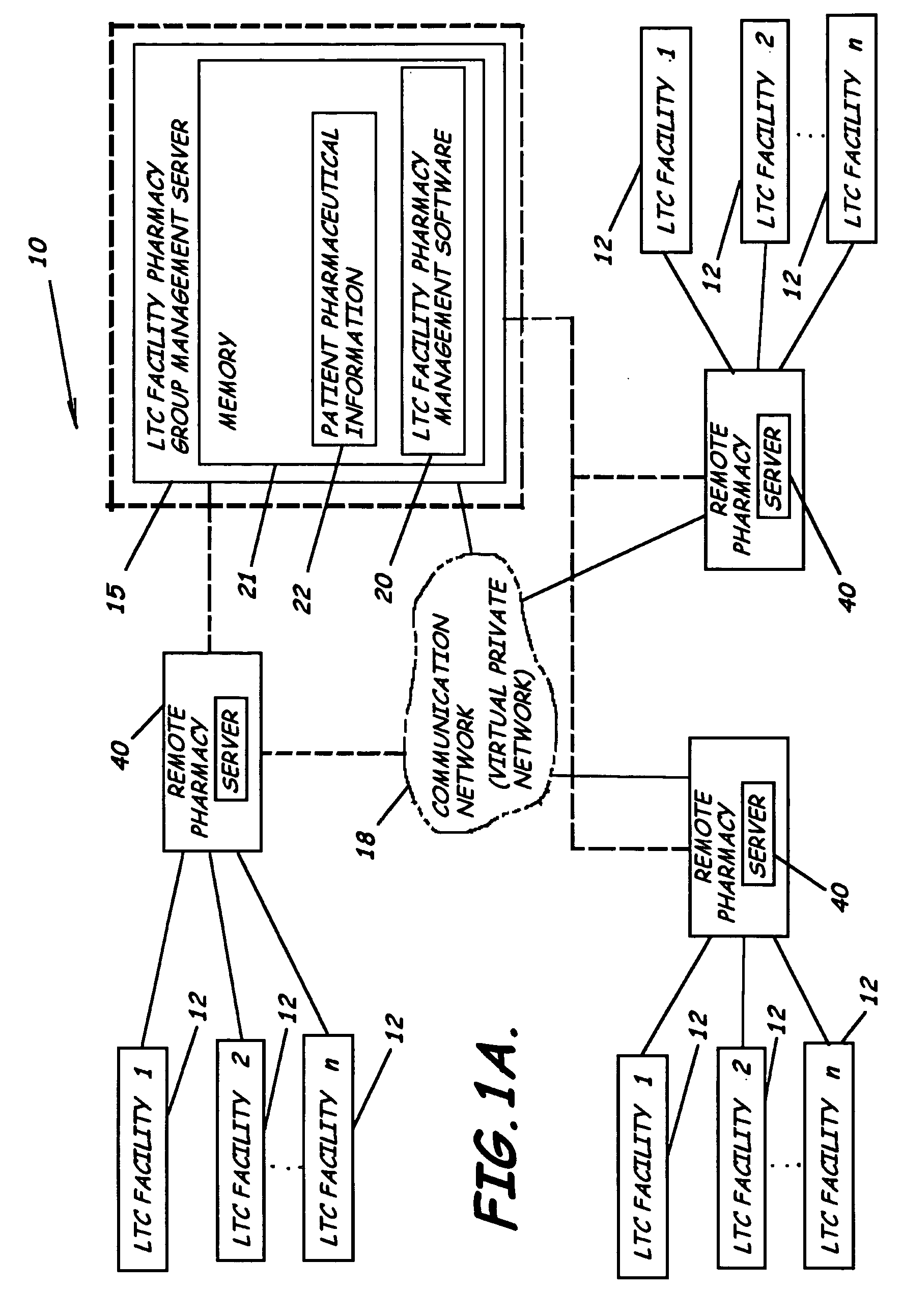 System and software of enhanced pharmaceutical operations in long-term care facilities and related methods