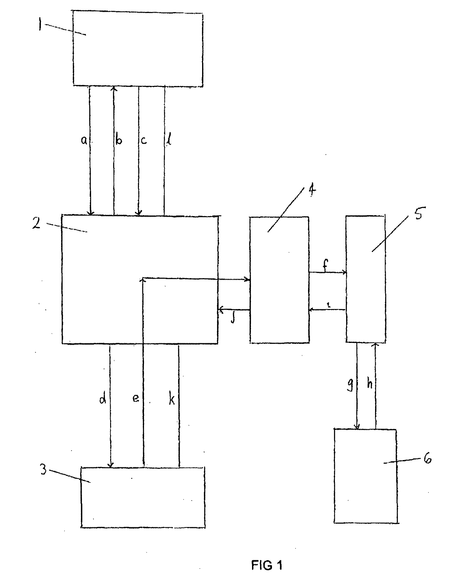 System and Method for Facilitating Electronic Financial Transactions Using a Mobile Telecommunication Device