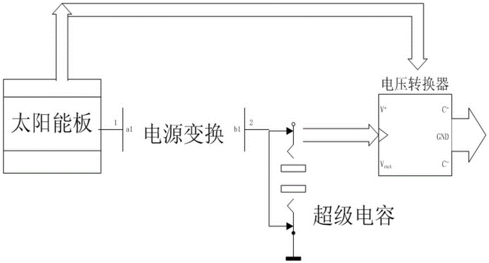 Work state early-warning method and system for high-voltage insulator of electrical railway