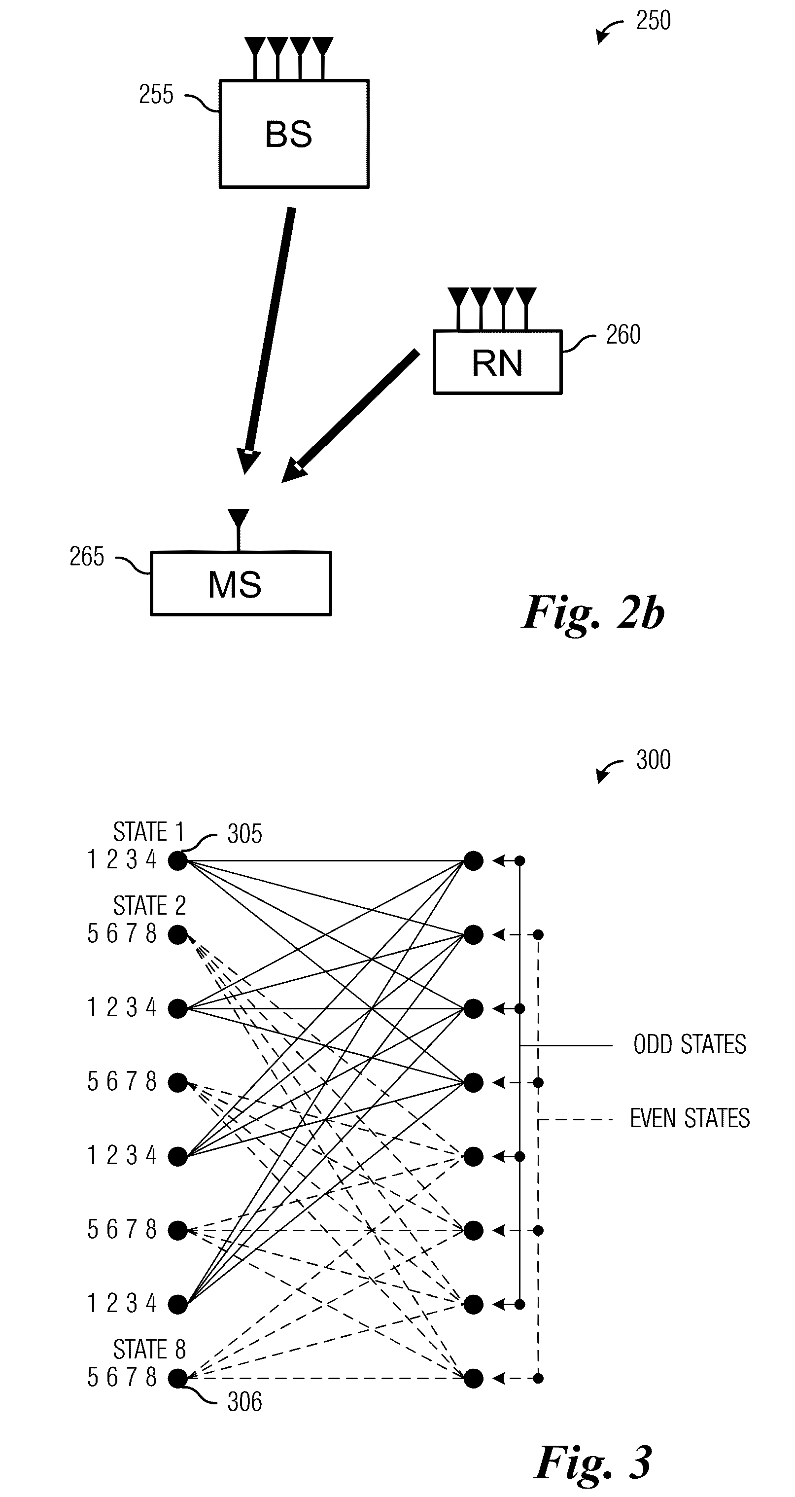 System and Method for Quantization of Channel State Vectors