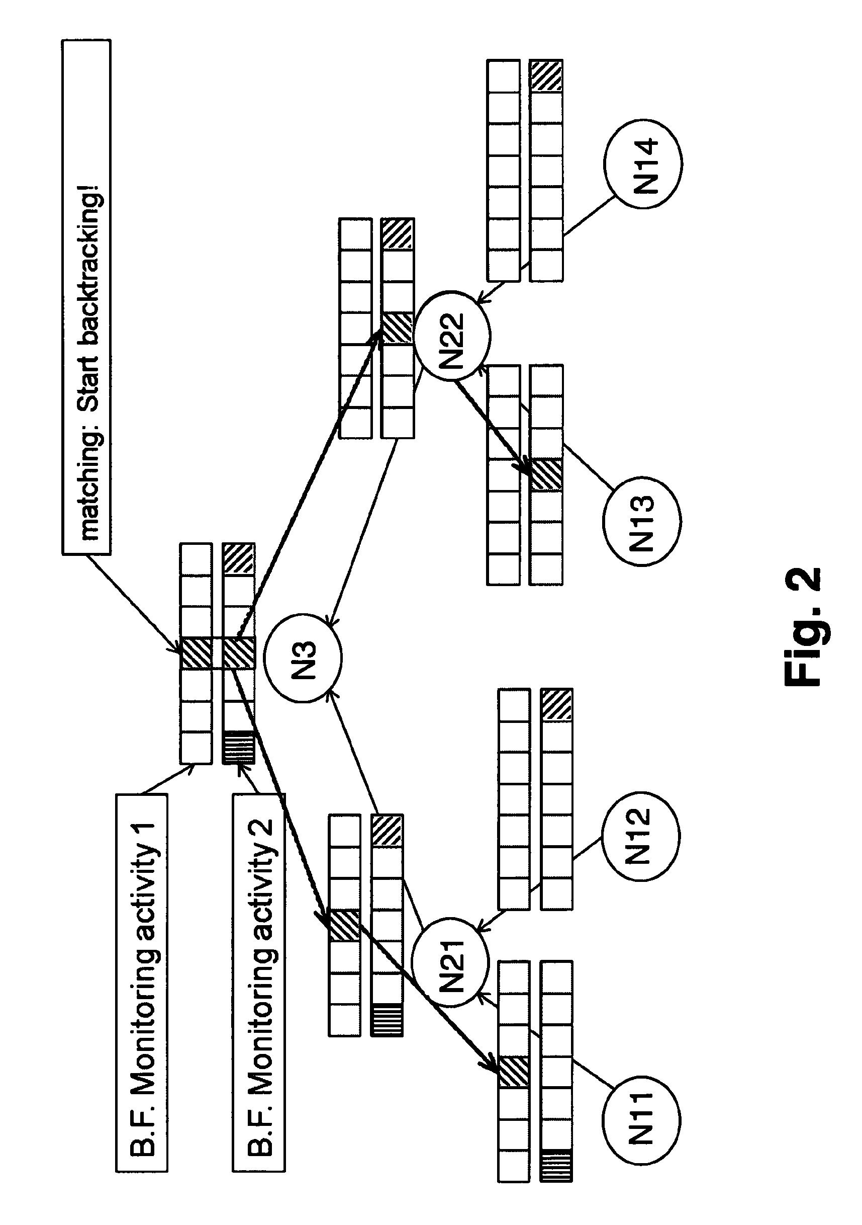 Method for monitoring a network and network including a monitoring functionality