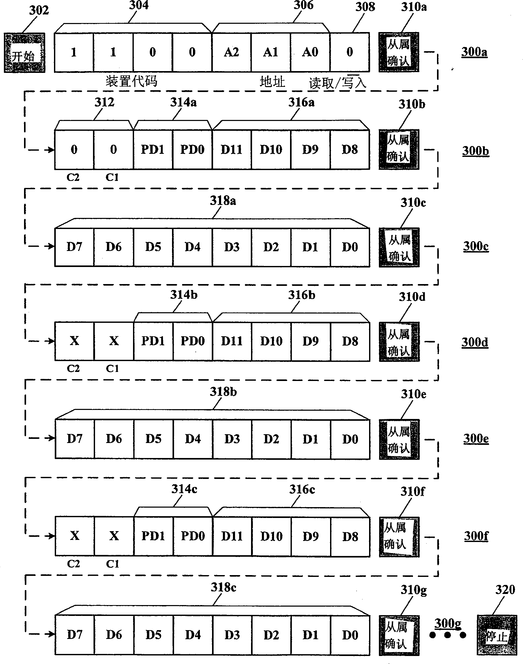 Integrated circuit device for digital-to-analog signal converting