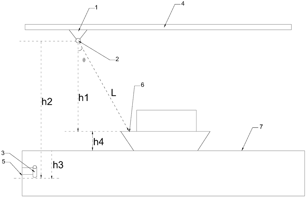 System for measuring freeboard height of ship and measuring method thereof